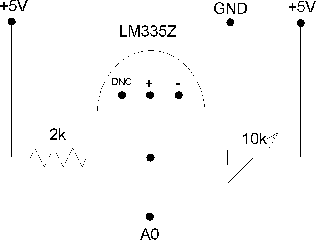 LM335Z